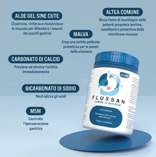 Fluxan Compresse Reflusso